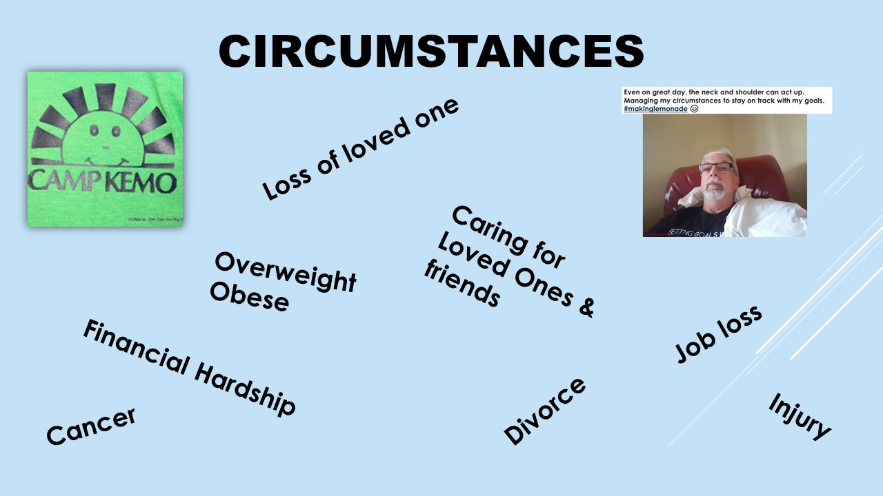 CIRCUMSTANCES